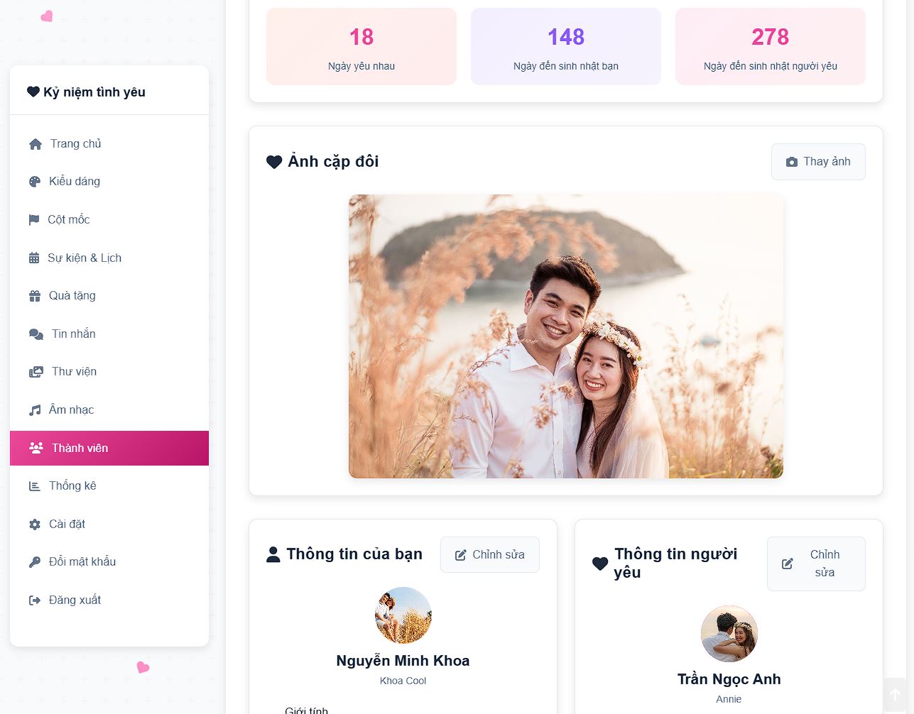 Thông tin cặp đôi